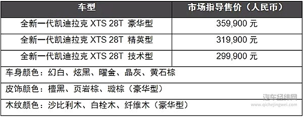 全新一代凯迪拉克XTS上市