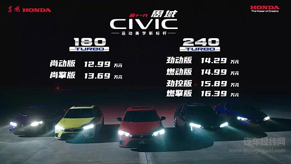 12.99万元起 你们要的第十一代思域来了！