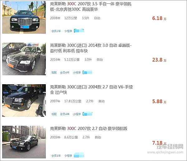 低配版劳斯莱斯哪家强？