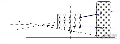 电动车的另一个共同点 双叉臂是YYDS？