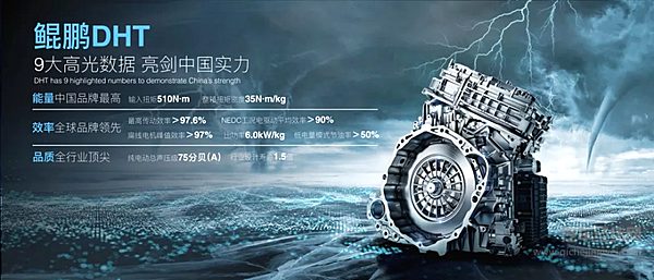 技术零距离 解锁鲲鹏DHT超级混动技术奥秘