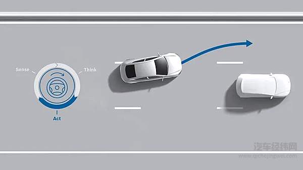 博世这艘大船 早已默默转向