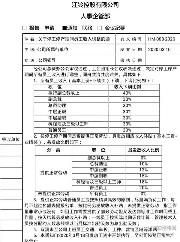 江铃内部文件显示，停产停工期间所有员工收入下调