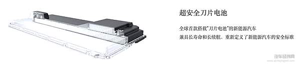 汽车巨头挤破头想占一席 高端新能源真的“香”吗？