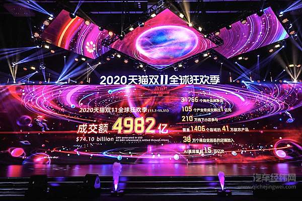 继“金九”如期而至之后 “银十”能否继续成色依旧？