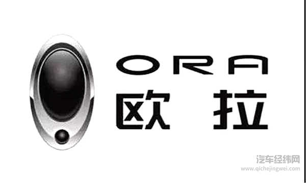 长城发布“欧拉”品牌，全力出击新能源汽车
