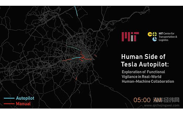 自动驾驶的信任危机