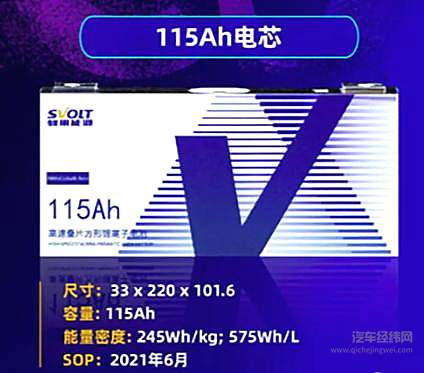 宁德时代CEO曝新电池 百万公里电池或将成电池业新方向？！