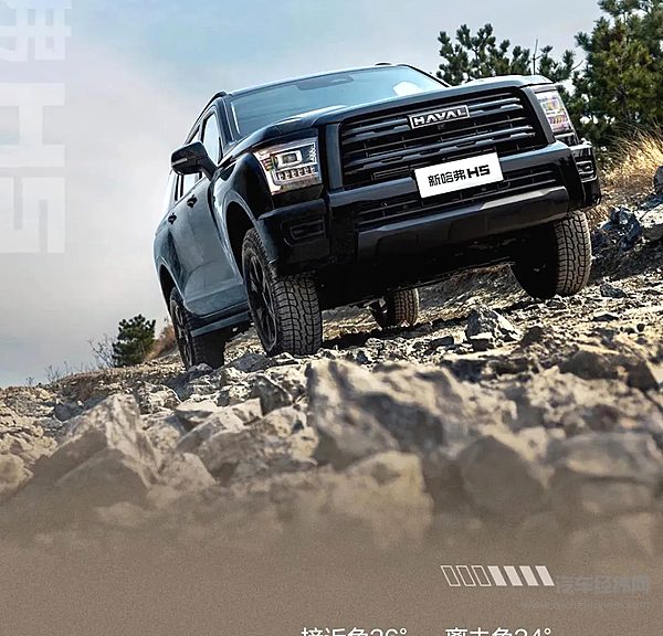 外观、性能、舒适性全面进阶！2025款新哈弗H5焕新来袭