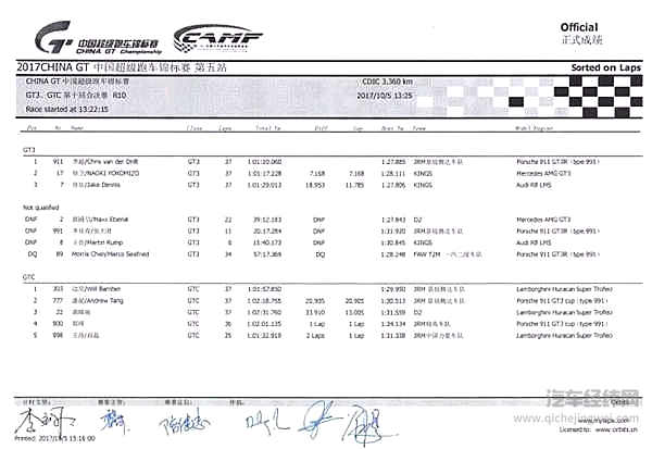 在多弯起伏的赛道上比拼，奥迪、保时捷、兰博基尼哪辆最强？