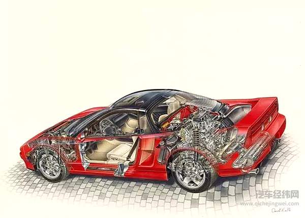 东京车展：你们口口相传的日系传奇 都是我看着长大的