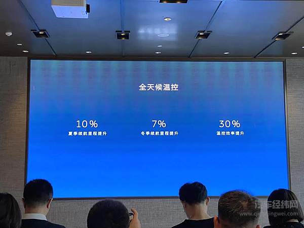 100kWh电池包 蔚来体系中最有意义的一块拼图