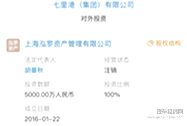 奇瑞下嫁 新郎疑云