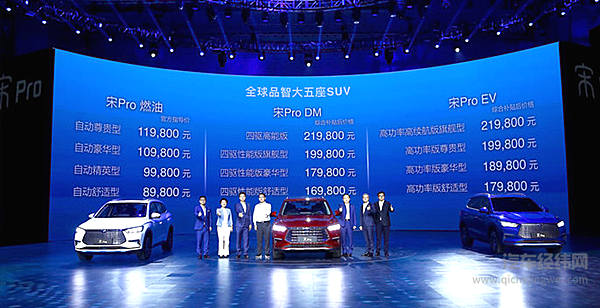 下半年比拼号角吹响 比亚迪宋Pro发起“群攻”技能！