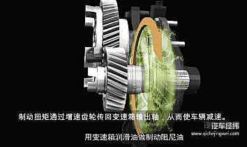 上山下坡的神器——采埃孚Intarder液力缓速器