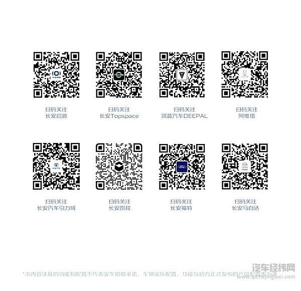 长安汽车2025年3月销量268052辆 同比增长3.5% 一季度销量突破70万辆