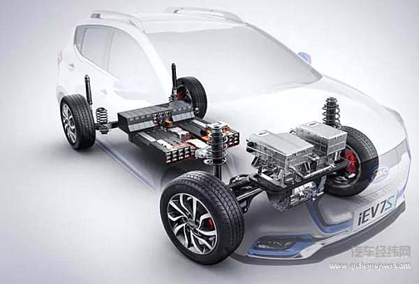 江淮iEV7S正式发布！11.95万全面接受预定