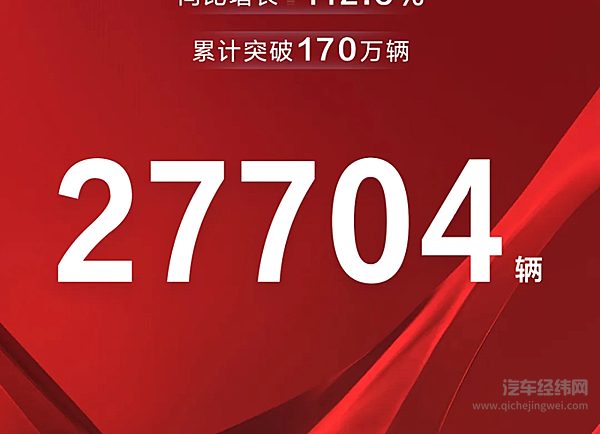 汉唐荣光智启新途 汉唐家族2月热销27704辆