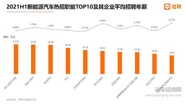 雷军与李书福必有一战 一场造车与造手机的双向奔赴