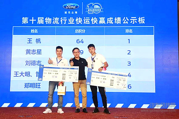 驾驶员的赛道新秀，这般“我行我秀”才过瘾！