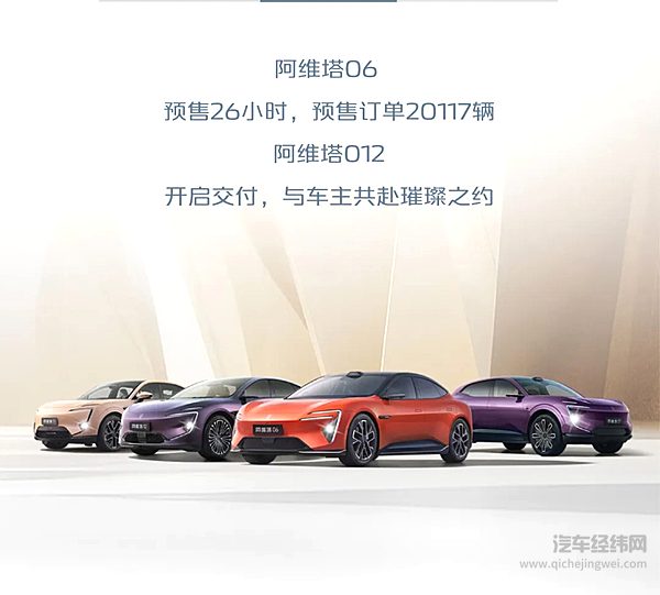 长安汽车2025年3月销量268052辆 同比增长3.5% 一季度销量突破70万辆