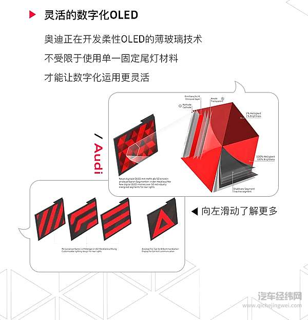 灯厂的传统艺能 奥迪在灯上面玩出的艺术