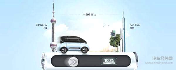 中国“K-Car”能走多远？ 新宝骏E300系列上市