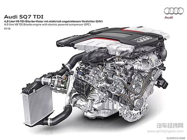 仅仅只有一个涡轮，还能满足你吗？