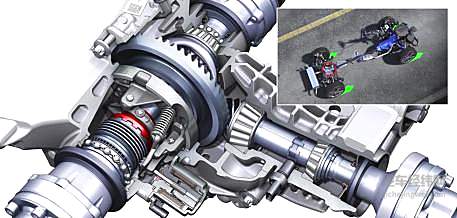 琳琅满足的防滑装置 你了解多少？