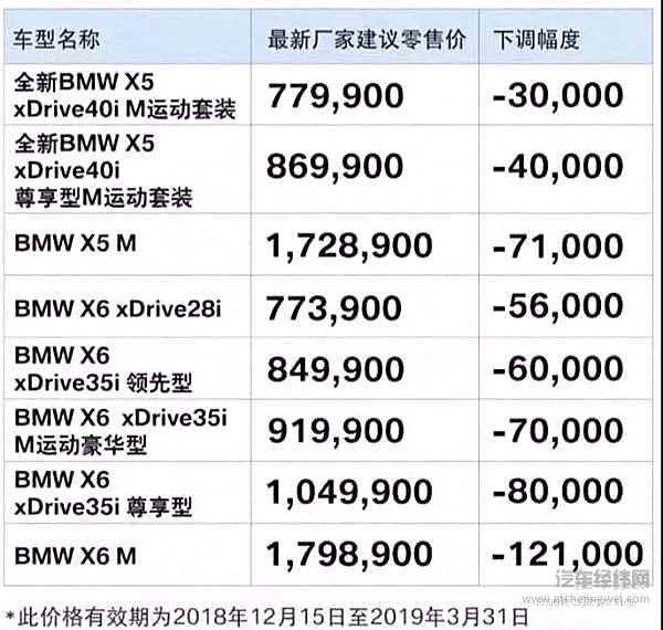 关税这个重担，应该用什么姿势扛？
