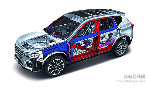 智能出行快人一步 哈弗H7国六版14.2万元起售！