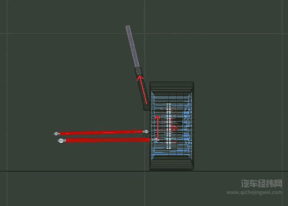麦弗逊的现实，弹簧向上压缩，车轮倾角几乎没变化