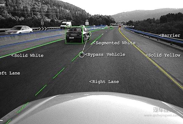 英特尔年底进行自动驾驶路测 自动驾驶时代真的到来了吗？