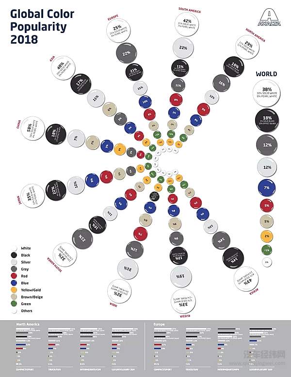 为什么车厂给颜色起了一千个名字 也出不了一个暗夜绿