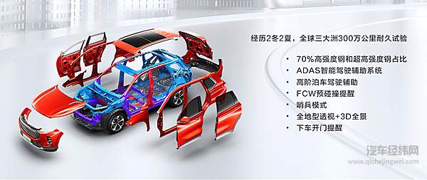 上汽MAXUS EUNIQ全系14.98万起售  “由你刻”更懂你的心