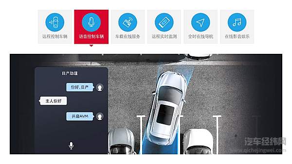 东风日产两款新车同步上市 全方面满足你的需求