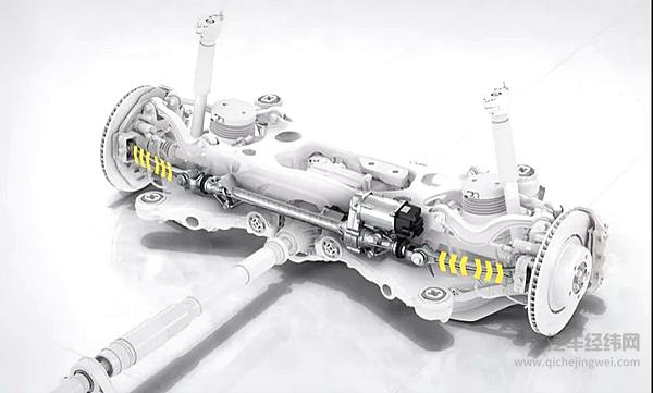 保时捷Panamera的后轮转向系统