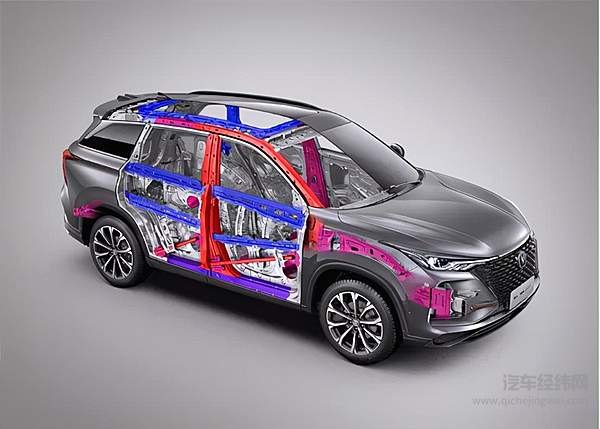 把92个月的SUV销量王拉下王座 长安汽车不简单