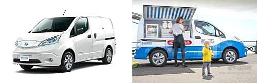 智能与科技 铺设通往未来的电动化之路