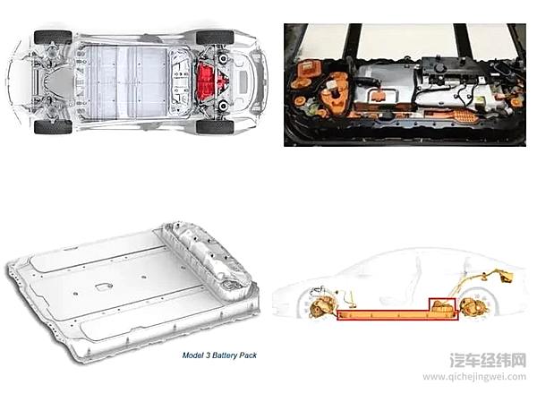 是不是时代的倒退 这届新能源车普遍没备胎？