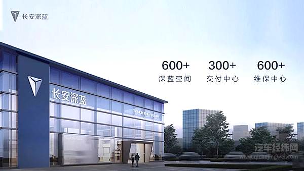 深蓝：先达未来