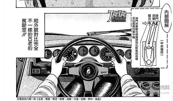 我喜欢汽车，都是因为这些日本动漫