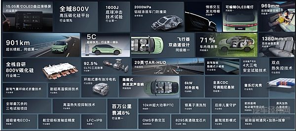 岚图知音成都车展预售20.99元起 现在下订可享4重好礼