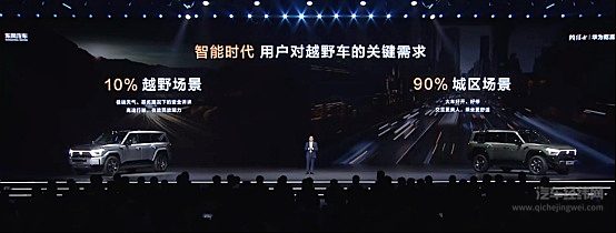 全栈华为乾崑赋能猛士M817 开启智能越野新时代！