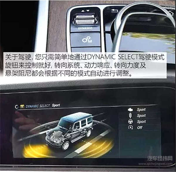 这台车的粉丝比C罗粉还多，车坛最强“盒子”国内即将上市发布