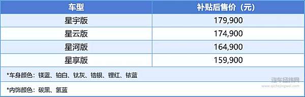 2021款雪佛兰畅巡上市 补贴后售价159,900元起