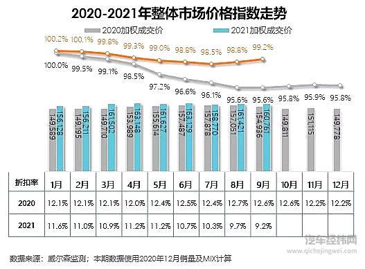 “金九银十”失色 “缺芯”的子弹还得再飞一会儿