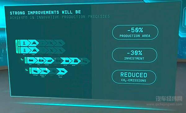 大众Power Day现场发布内容