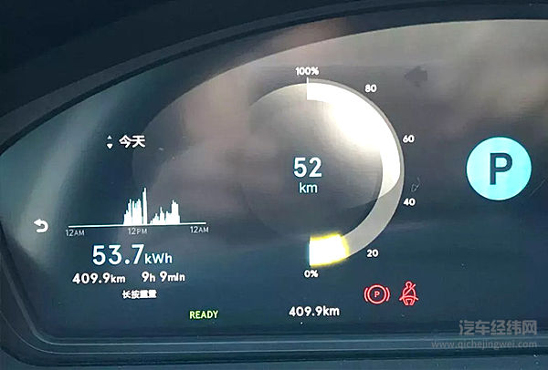 谁说低温电动车续航里程就会“萎”？腾势500这次就要在西藏“跑给你看”