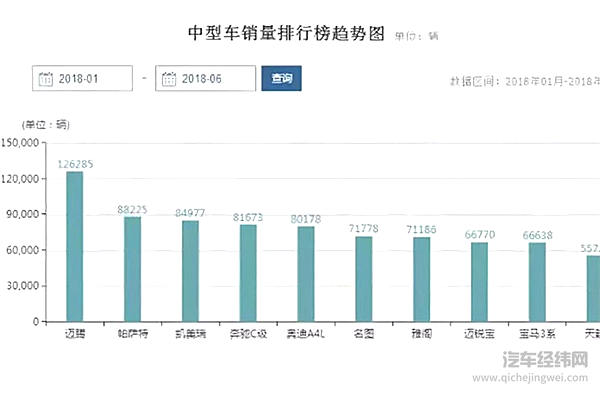 辽宁号服役6周年，这些老车也在国人手上焕发“第二春”